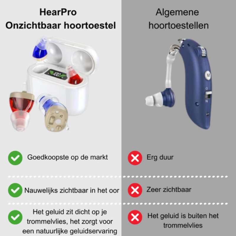 Aurio | Onzichtbaar Hoortoestel met Kristalhelder Geluid 4