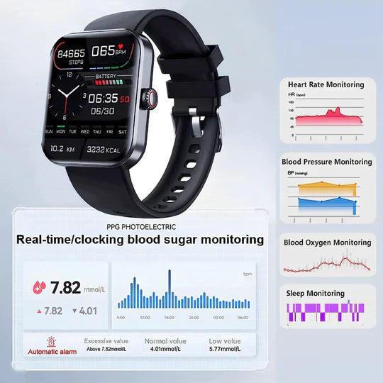 Bloedglucosemonitoring Smartwatch | Gezondheidsmonitor 5