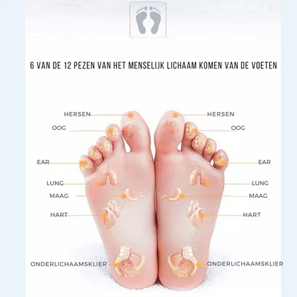 Callen EMS Voetmassage Kussen | Ontspannende Voetverzorging 6