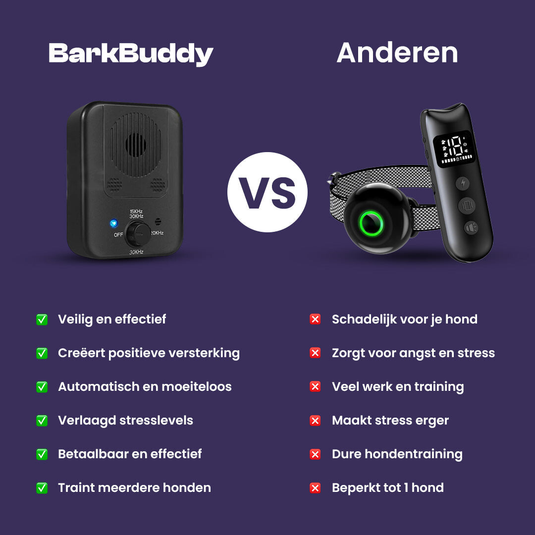 Guard | Ultrasoon Anti-Blafapparaat voor Honden 2