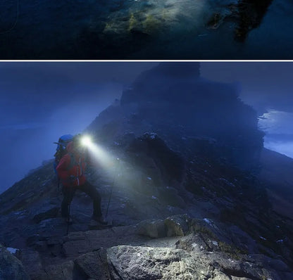 Oplaadbare Hoofdlamp 2000 Lumen | Waterdichte Avontuurlijke Verlichting 3