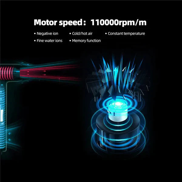 Professionele Ionische Föhn | Hoge Snelheid 110.000 RPM 4