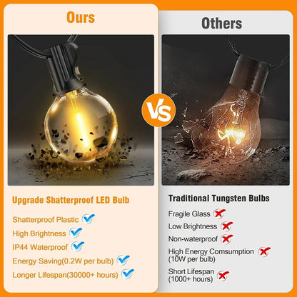 Solar LED Lichtsnoer 20m | Waterdichte Buitenverlichting 2