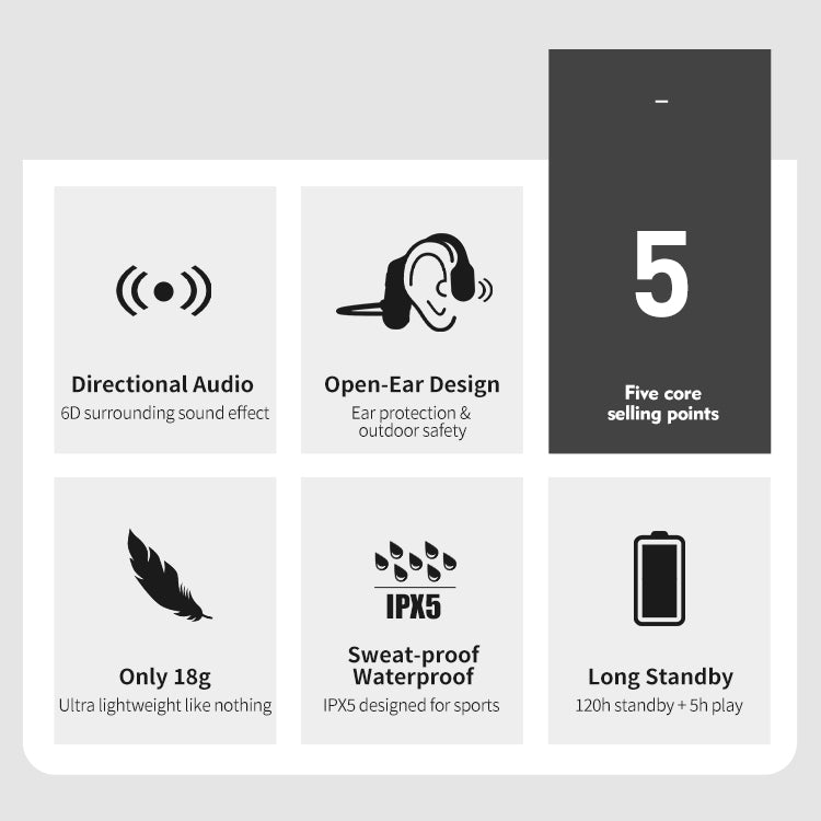 WaveBud | Waterdichte Bone Conduction Hoofdtelefoon 5